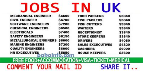 All Jobs, vacancies in UK .